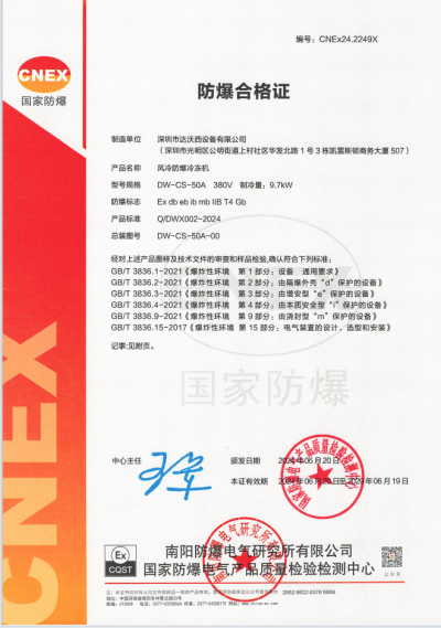 Anti Explosion - CNEX Certificate